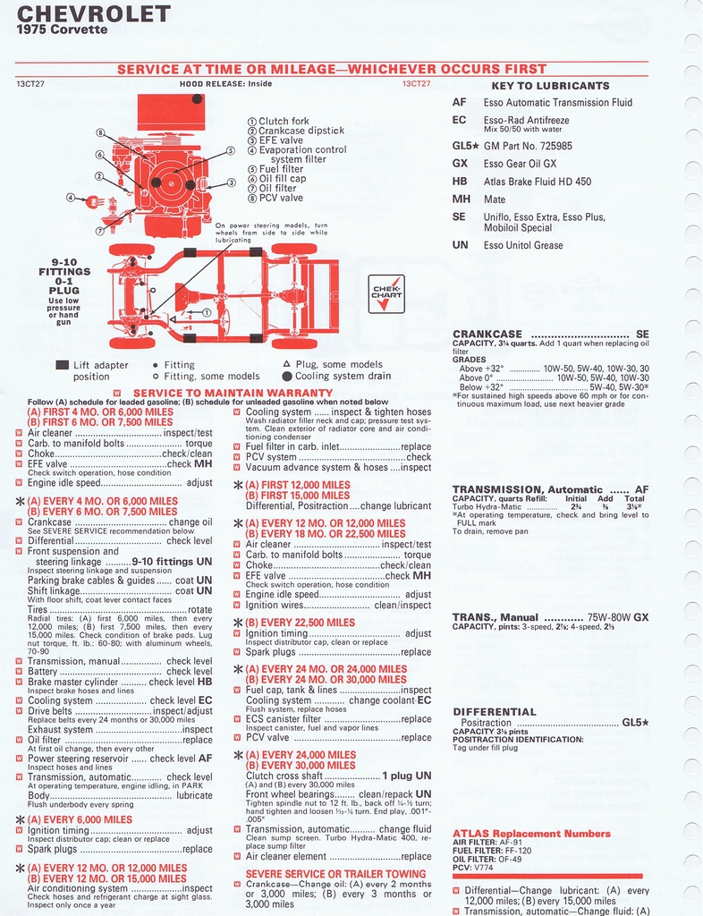 n_1975 ESSO Car Care Guide 1- 067.jpg